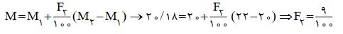 پاسخ سوال2